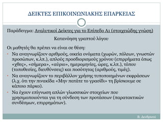 ΔΕΙΚΤΕΣ ΕΠΙΚΟΙΝΩΝΙΑΚΗΣ ΕΠΑΡΚΕΙΑΣ Παράδειγμα:  Αναλυτικοί Δείκτες για το Επίπεδο Α1 (στοιχειώδης γνώση) Κατανόηση γραπτού λόγου Οι μαθητές θα πρέπει να είναι σε θέση: Να αναγνωρίζουν αριθμούς, οικεία ονόματα (χωρών, πόλεων, γνωστών προσώπων, κ.λπ.), απλούς προσδιορισμούς χρόνου (επιρρήματα όπως «χθες», «σήμερα», «αύριο», ημερομηνίες, ώρες, κ.λπ.), τόπου (τοποθεσίες, διευθύνσεις) και ποσότητας (αριθμούς, τιμές). Να αναγνωρίζουν το περιβάλλον χρήσης τυποποιημένων εκφράσεων (λ.χ. ότι την πινακίδα «Μην πατάτε το γρασίδι» τη βρίσκουμε σε κάποιο πάρκο). Να έχουν επίγνωση απλών γλωσσικών στοιχείων που χρησιμοποιούνται για τη σύνδεση των προτάσεων (παρατακτικών συνδέσμων, επιρρημάτων). Β. Δενδρινού 
