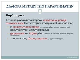 ΔΙΑΦΟΡΑ ΜΕΤΑΞΥ ΤΩΝ ΠΑΡΑΡΤΗΜΑΤΩΝ Παράρτημα 2 : Καταγράφονται συγκεκριμένοι  συσχετισμοί μεταξύ στοιχείων ύλης  (των ενοτήτων εγχειριδίων). Δηλαδή πώς:  οι  επικοινωνιακοί στόχοι   (π.χ. να περιγράφει κάποιος τον εαυτό του)  επιτυγχάνονται με συγκεκριμένα  γραμματικά  και  λεξικά  μέσα   (use of to be + to have, words on body and facial features) σε ορισμένους  τύπους κειμένων   (π.χ. μήνυμα σε  e-pal ). Β. Δενδρινού 