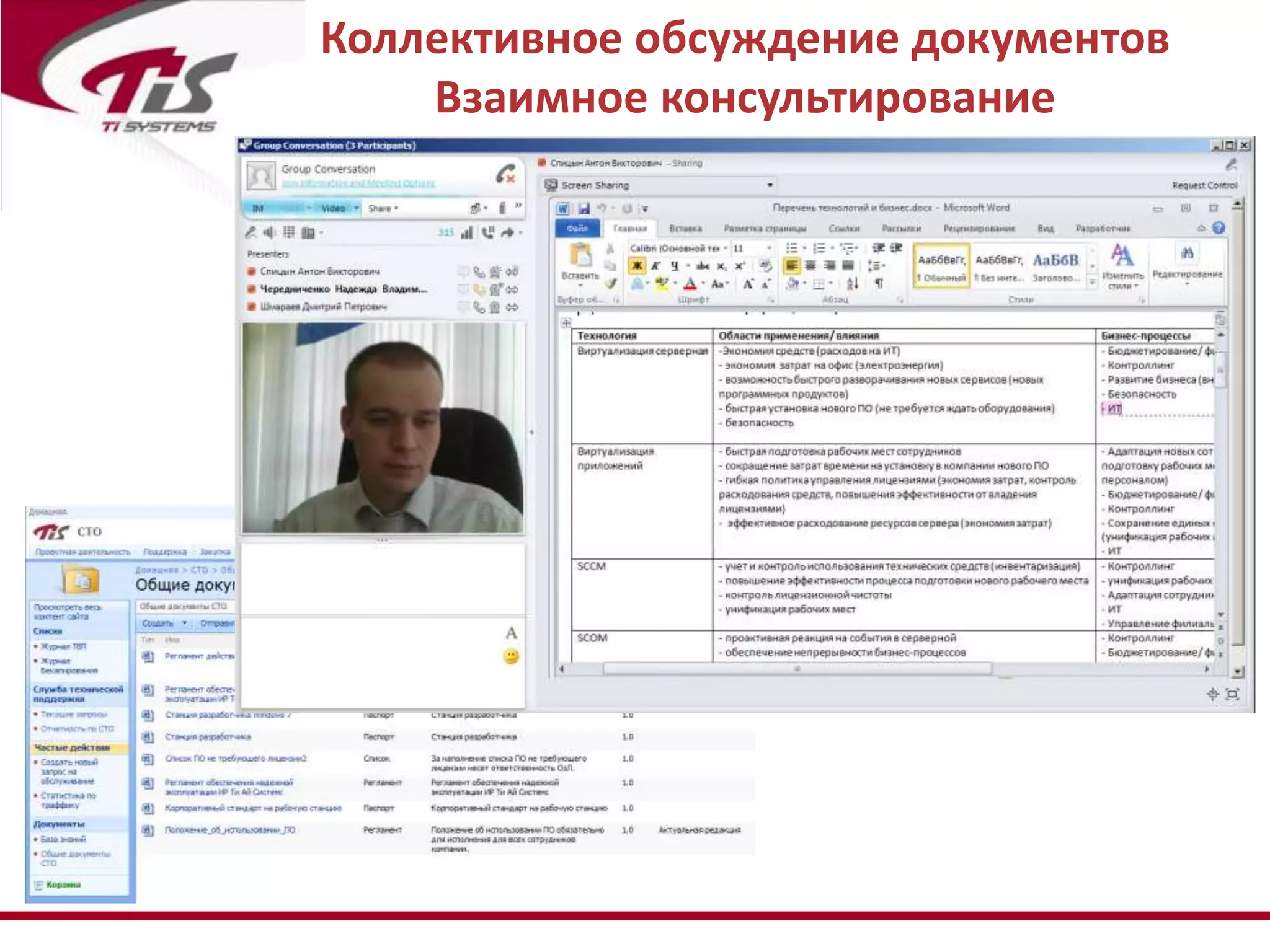 Коллективное обсуждение документов
    Взаимное консультирование
 