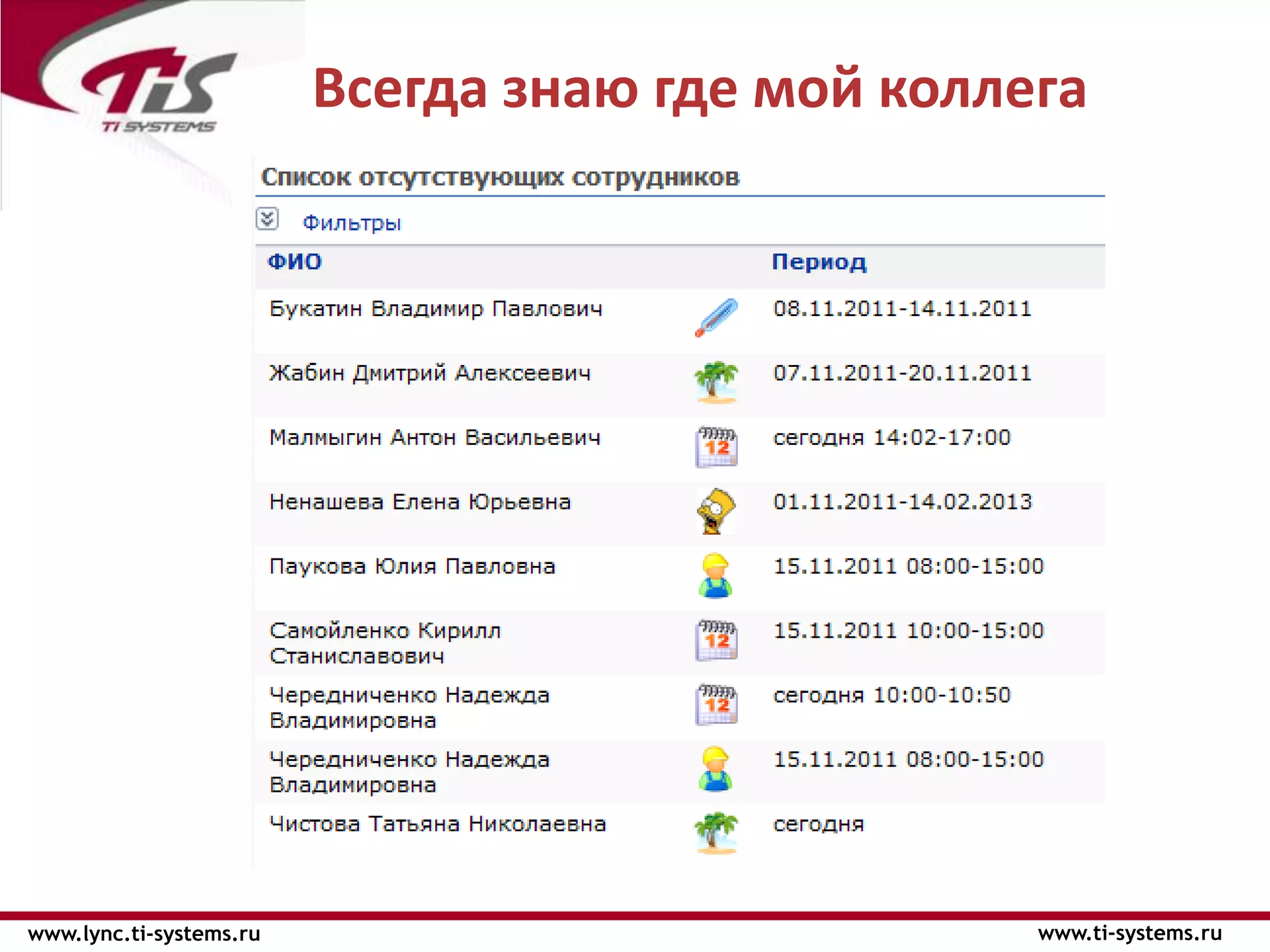 Всегда знаю где мой коллега




www.lync.ti-systems.ru                            www.ti-systems.ru
 