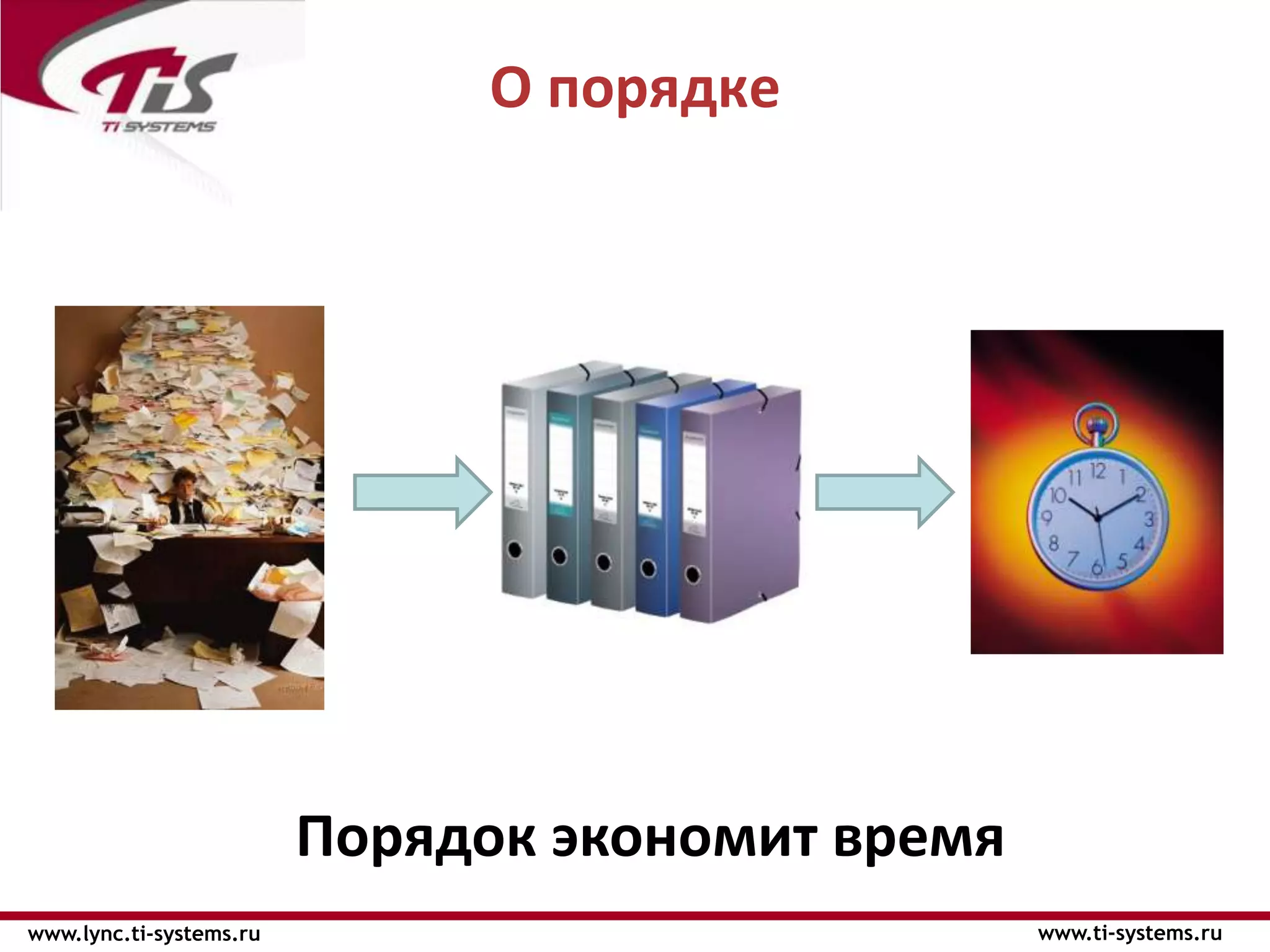 О порядке




                         Порядок экономит время
www.lync.ti-systems.ru                            www.ti-systems.ru
 