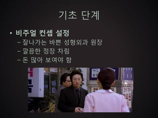 기초 단계
• 비주얼 컨셉 설정
 – 잘나가는 바쁜 성형외과 원장
 – 깔끔한 정장 차림
 – 돈 많아 보여야 함
 