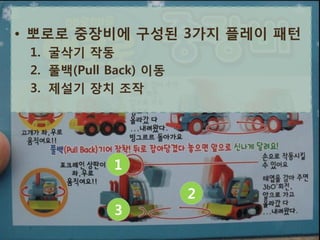 • 뽀로로 중장비에 구성된 3가지 플레이 패턴
 1. 굴삭기 작동
 2. 풀백(Pull Back) 이동
 3. 제설기 장치 조작




            1

                       2
            3
 