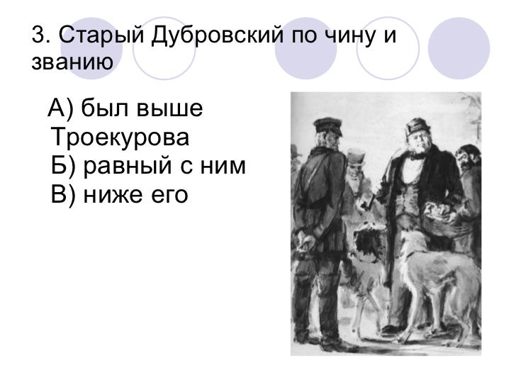 Гдз по литературы 6 класс описание комнаты про дубровского