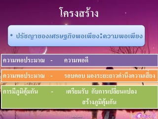โครงสร้าง
   • ปรัชญาของเศรษฐกิจพอเพียง:ความพอเพียง

ความพอประมาณ -          ความพอดี
ความพอประมาณ -          รอบคอบ มองระยะยาวคานึงความเสี่ยง
การมีภูมิคุ้มกัน   -    เตรียมรับ กับการเปลี่ยนแปลง
                              สร้างภูมิคุ้มกัน
 