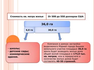 Стоимость кв. метра жилья      От 500 до 550 долларов США


                        36,0 га
            6,0 га              30,0 га




                                Компания в рамках застройки
                             выделяемого Мэрией города Бишкек
- школы;                     земельного участка площадью 36,0 га
- детские сады;              земли будет возводить жилые дома
- коммерческие               общей жилой площадью в 174,0 тыс.
здания.                      кв. метров, или в перерасчете в
                             количество жилых домов будет
                             составлять 40-50 строений.
 