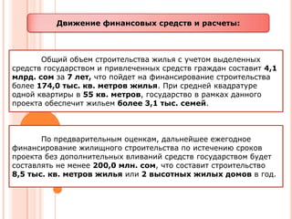 Движение финансовых средств и расчеты:



       Общий объем строительства жилья с учетом выделенных
средств государством и привлеченных средств граждан составит 4,1
млрд. сом за 7 лет, что пойдет на финансирование строительства
более 174,0 тыс. кв. метров жилья. При средней квадратуре
одной квартиры в 55 кв. метров, государство в рамках данного
проекта обеспечит жильем более 3,1 тыс. семей.



       По предварительным оценкам, дальнейшее ежегодное
финансирование жилищного строительства по истечению сроков
проекта без дополнительных вливаний средств государством будет
составлять не менее 200,0 млн. сом, что составит строительство
8,5 тыс. кв. метров жилья или 2 высотных жилых домов в год.
 