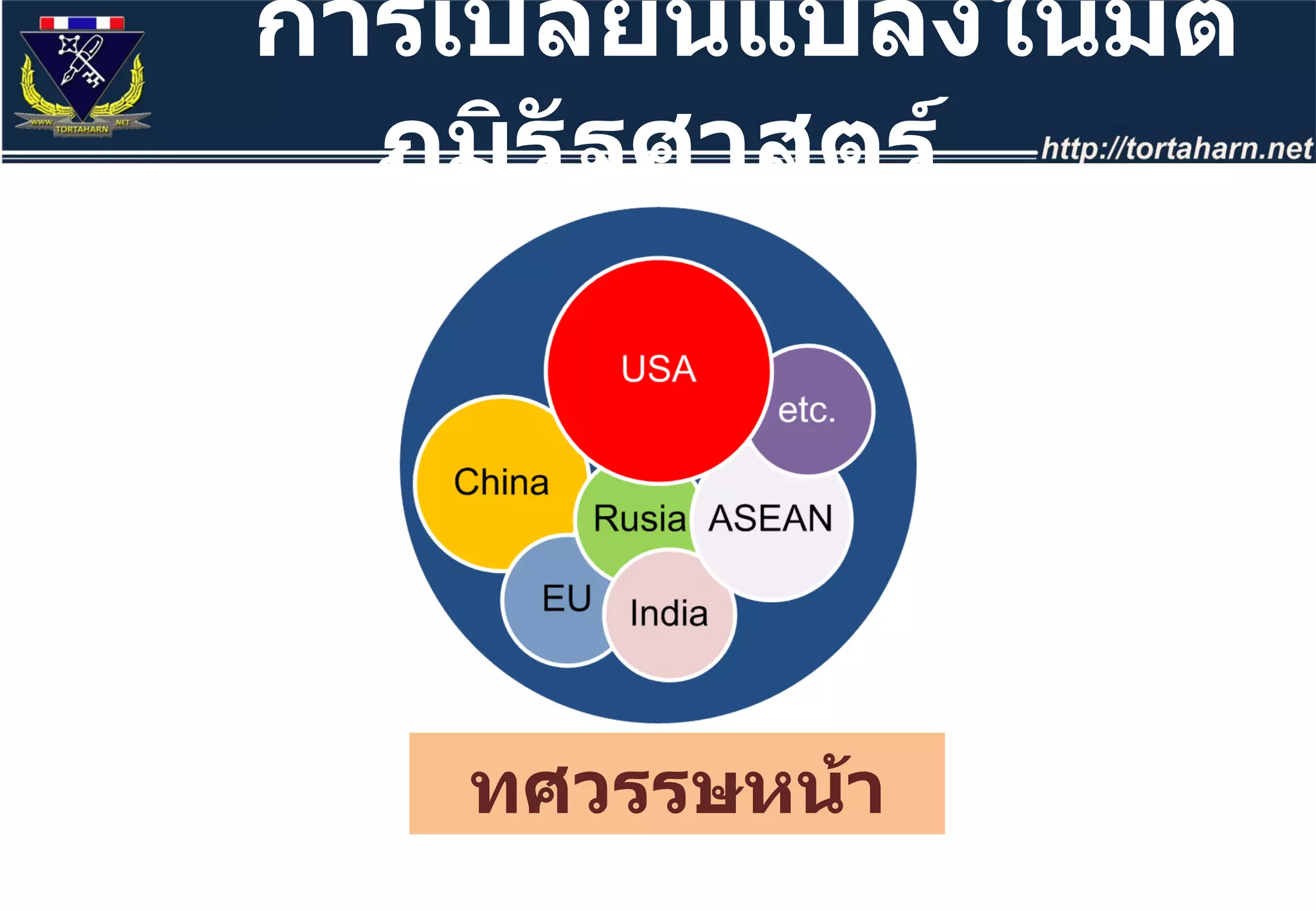 การเปลี่ยนแปลงในมิติภูมิรัฐศาสตร์ ทศวรรษหน้า 