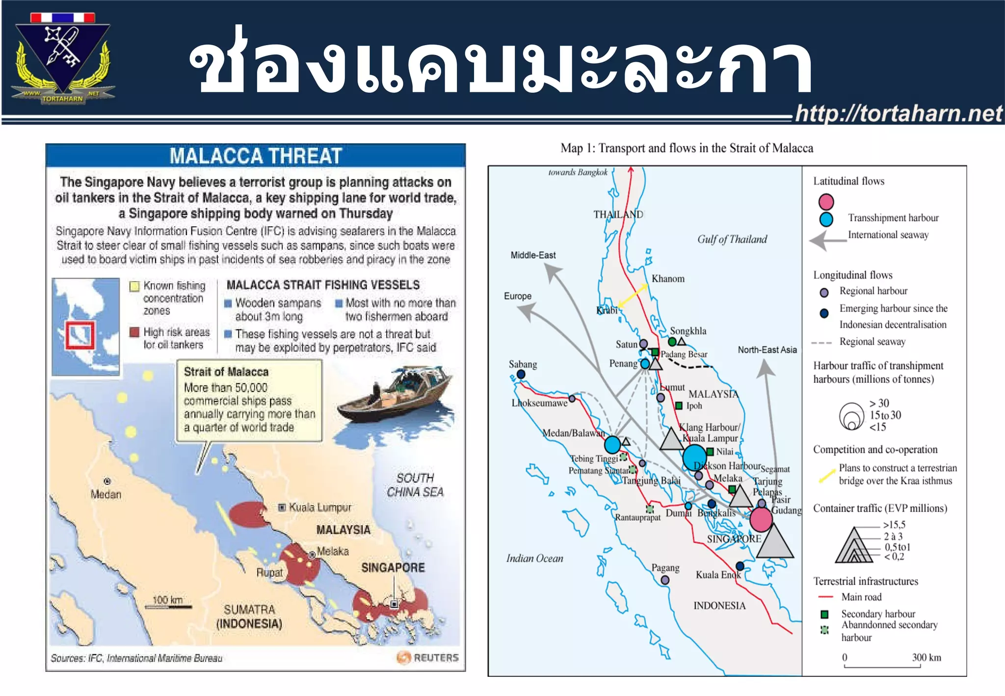 ช่องแคบมะละกา 