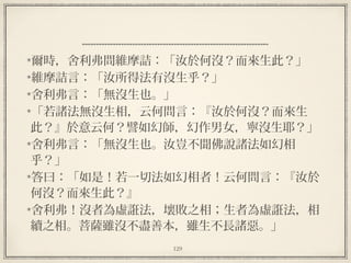 129
  
爾時，舍利弗問維摩詰：「汝於何沒？而來生此？」
維摩詰言：「汝所得法有沒生乎？」
舍利弗言：「無沒生也。」
「若諸法無沒生相，云何問言：『汝於何沒？而來生
此？』於意云何？譬如幻師，幻作男女，寧沒生耶？」
舍利弗言：「無沒生也。汝豈不聞佛說諸法如幻相
乎？」
答曰：「如是！若一切法如幻相者！云何問言：『汝於
何沒？而來生此？』
舍利弗！沒者為虛誑法，壞敗之相；生者為虛誑法，相
續之相。菩薩雖沒不盡善本，雖生不長諸惡。」
 