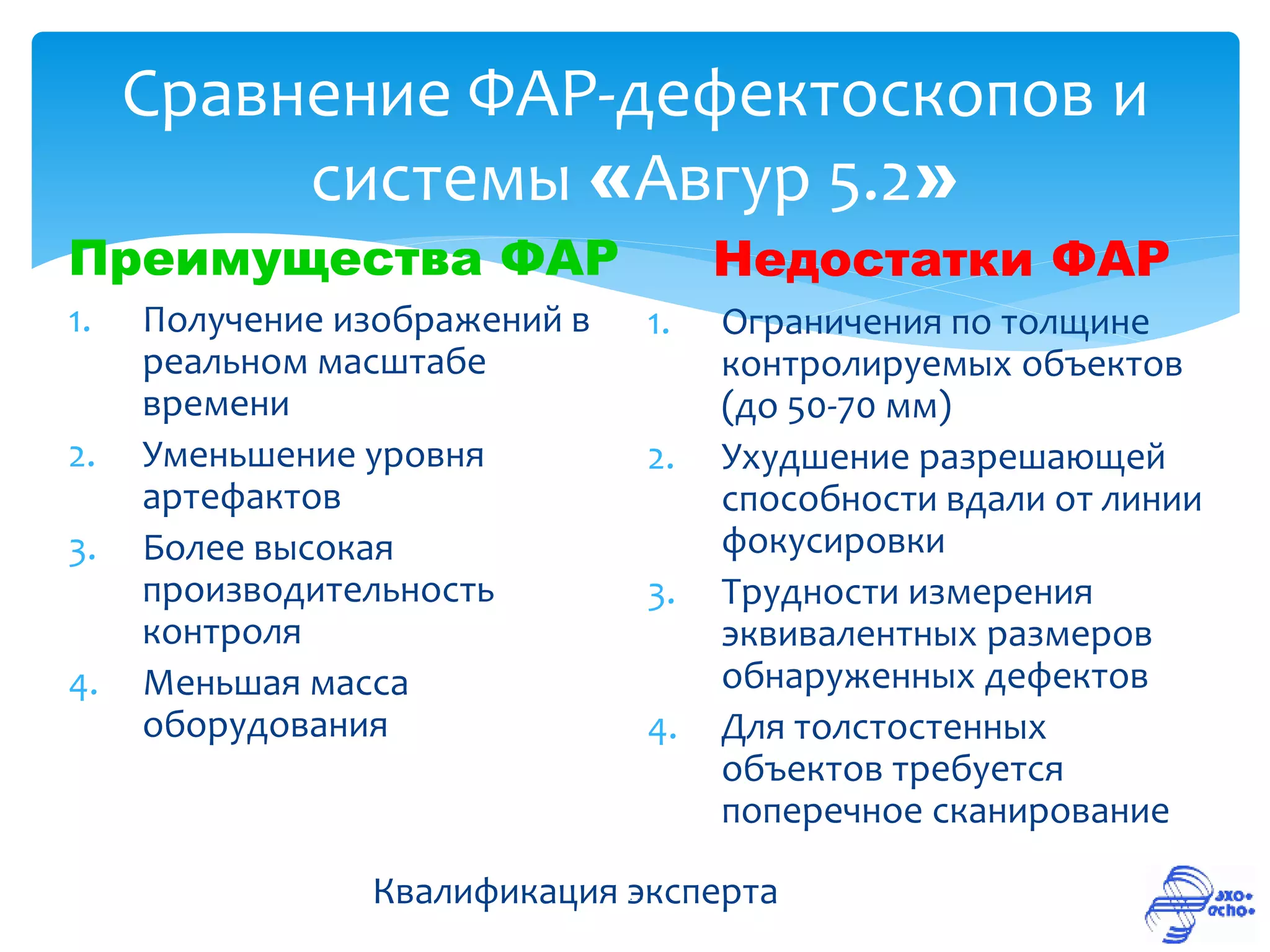 Сравнение ФАР-дефектоскопов и
          системы «Авгур 5.2»
Преимущества ФАР                    Недостатки ФАР
1.   Получение изображений в   1.   Ограничения по толщине
     реальном масштабе              контролируемых объектов
     времени                        (до 50-70 мм)
2.   Уменьшение уровня         2.   Ухудшение разрешающей
     артефактов                     способности вдали от линии
3.   Более высокая                  фокусировки
     производительность        3.   Трудности измерения
     контроля                       эквивалентных размеров
4.   Меньшая масса                  обнаруженных дефектов
     оборудования              4.   Для толстостенных
                                    объектов требуется
                                    поперечное сканирование

                Квалификация 16
                             эксперта
 