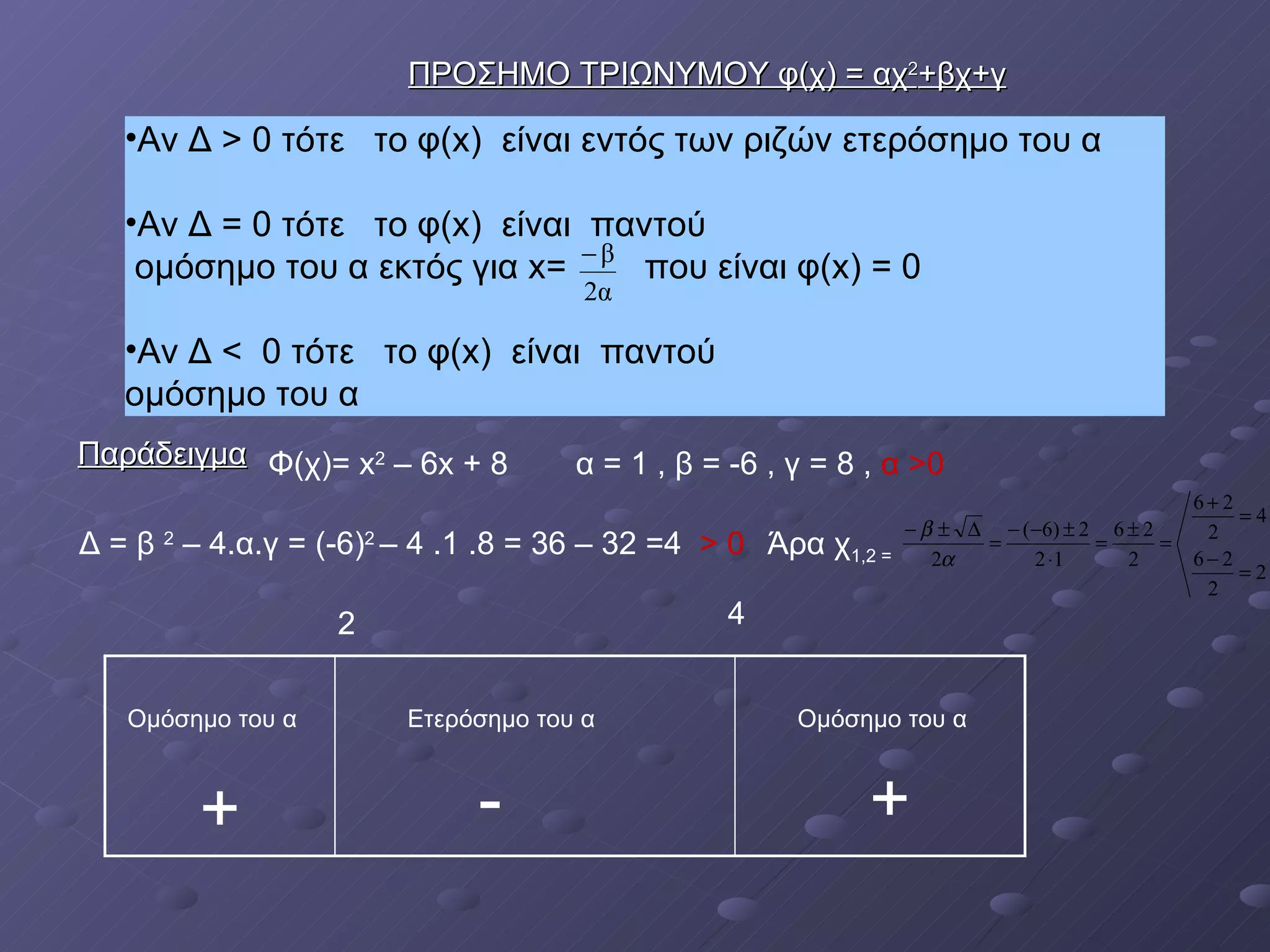 Αν Δ > 0 τότε  το φ( x )  είναι εντός των ριζών ετερόσημο του α  Αν Δ = 0 τότε  το φ( x )  είναι  παντού  ομόσημο του α εκτός για  x =  που είναι φ( x ) = 0  Αν Δ <  0 τότε  το φ( x )  είναι  παντού  ομόσημο του α Παράδειγμα ΠΡΟΣΗΜΟ ΤΡΙΩΝΥΜΟΥ φ(χ) = αχ 2 +βχ+γ Φ(χ)=  x 2  – 6x + 8 α = 1 , β = -6 , γ = 8 ,  α >0 Δ = β  2  – 4.α.γ = (-6) 2  – 4 .1 .8 = 36 – 32 =4  > 0   Άρα χ 1,2 =  4 Ομόσημο του α Ετερόσημο του α Ομόσημο του α + - + 2 2 