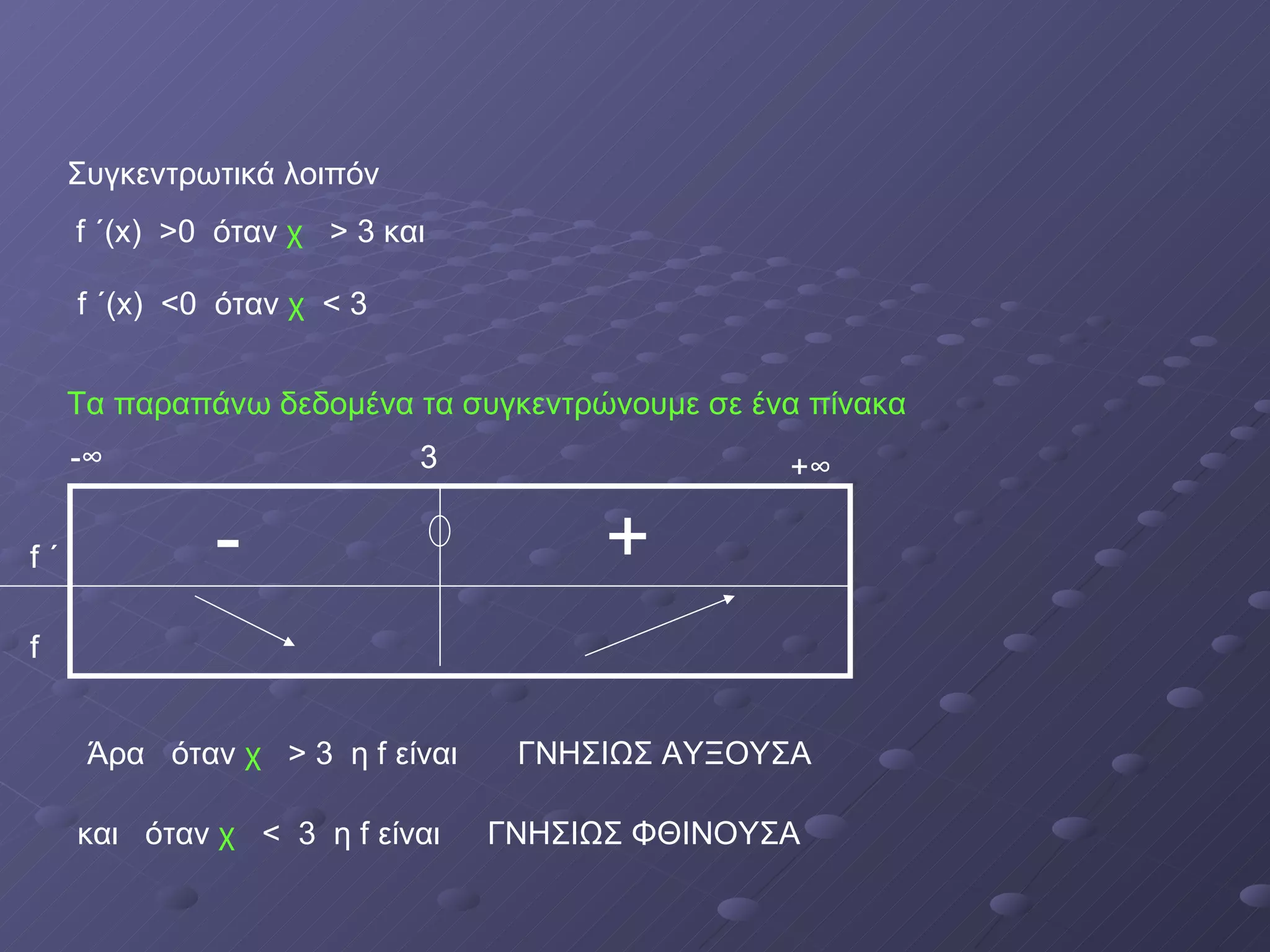 Συγκεντρωτικά λοιπόν f  ΄( x)   >0  όταν  χ  > 3 και  f  ΄( x)   <0  όταν  χ  < 3 Τα παραπάνω δεδομένα τα συγκεντρώνουμε σε ένα πίνακα + - Άρα  όταν  χ  > 3  η  f  είναι  ΓΝΗΣΙΩΣ ΑΥΞΟΥΣΑ και  όταν  χ  <  3  η  f  είναι  ΓΝΗΣΙΩΣ ΦΘΙΝΟΥΣΑ -∞ +∞ f  ΄ f 3 -∞ +∞ f  ΄ f 3 
