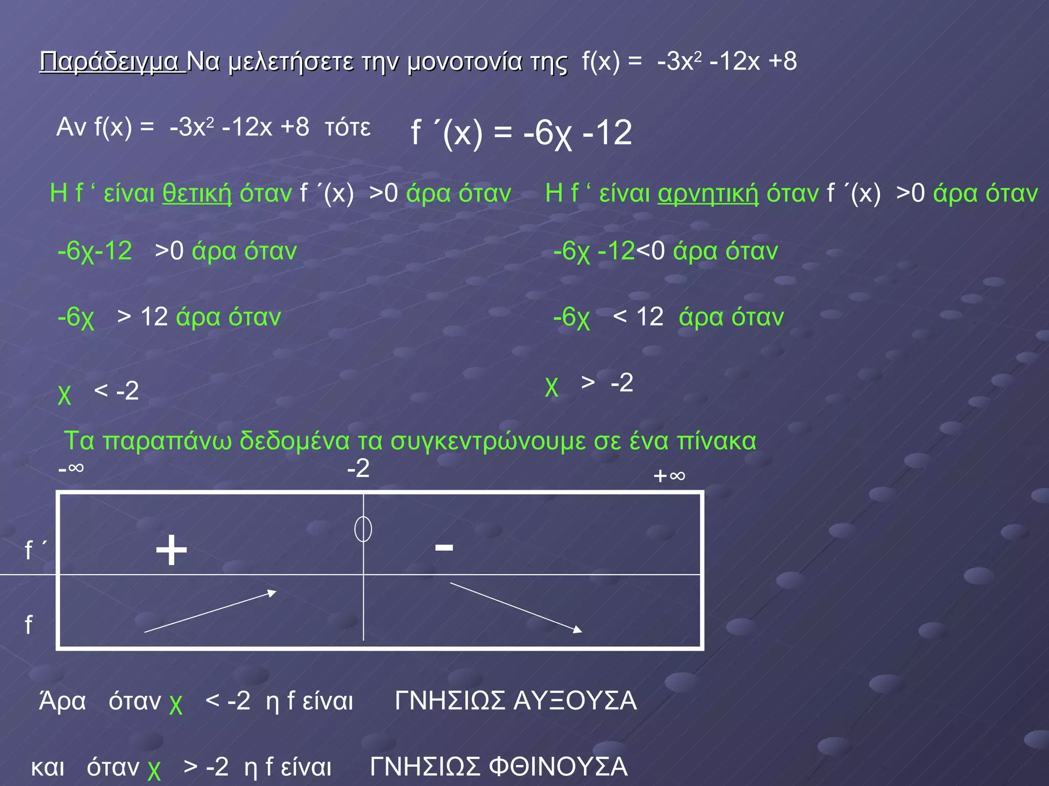 Παράδειγμα   Να μελετήσετε την μονοτονία της  f(x) =  -3 x 2   -12 x  +8   Αν  f(x) =  -3 x 2   -12 x + 8   τότε f  ΄( x) =  -6χ   -12 Η  f  ‘   είναι  θετική  όταν  f  ΄( x)   >0  άρα όταν -6χ-12  >0  άρα όταν -6χ  > 12  άρα όταν χ  < -2 Η  f  ‘   είναι  αρνητική  όταν  f  ΄( x)   >0  άρα όταν -6χ -12 <0  άρα όταν -6χ  < 12  άρα όταν χ  >  -2  Τα παραπάνω δεδομένα τα συγκεντρώνουμε σε ένα πίνακα + - Άρα  όταν  χ  < -2  η  f  είναι  ΓΝΗΣΙΩΣ ΑΥΞΟΥΣΑ και  όταν  χ  > -2  η  f  είναι  ΓΝΗΣΙΩΣ ΦΘΙΝΟΥΣΑ -∞ +∞ f  ΄ f -2 