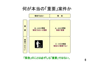 何が本当の「重要」案件か




「緊急」のことは必ずしも「重要」ではない。
                        6
 