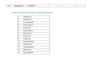 План работы театрального кружка
