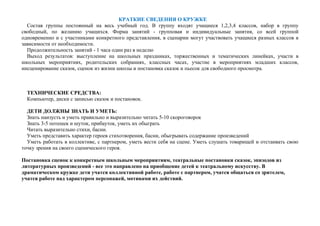План работы театрального кружка