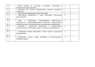 План работы театрального кружка