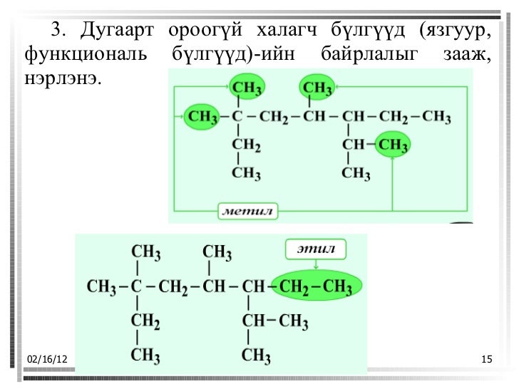 органик нэршил