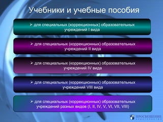 Учебники и учебные пособия для специальных (коррекционных) образовательных учреждений  I  вида для специальных (коррекционных) образовательных учреждений  II  вида для специальных (коррекционных) образовательных учреждений  VIII  вида для специальных (коррекционных) образовательных учреждений разных видов ( I ,  II ,  IV ,  V, VI, VII, VIII ) для специальных (коррекционных) образовательных учреждений  IV  вида 