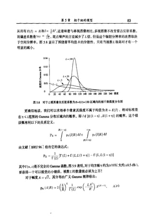 合成孔径雷达图像处理
