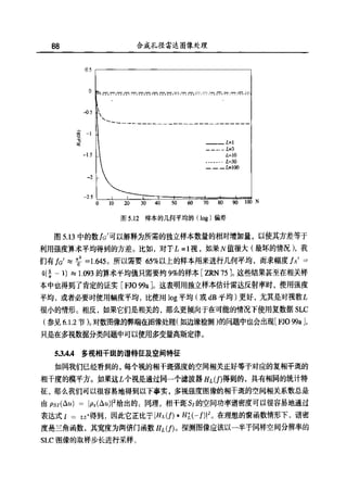 合成孔径雷达图像处理