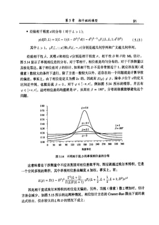 合成孔径雷达图像处理