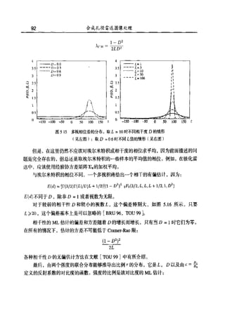 合成孔径雷达图像处理