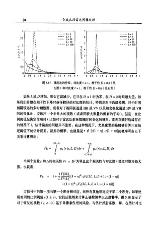 合成孔径雷达图像处理
