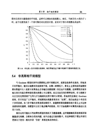 合成孔径雷达图像处理