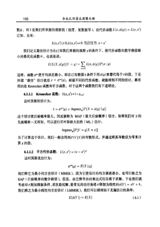 合成孔径雷达图像处理