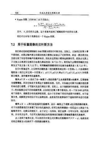 合成孔径雷达图像处理