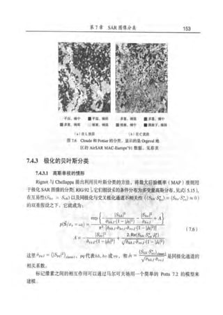 合成孔径雷达图像处理