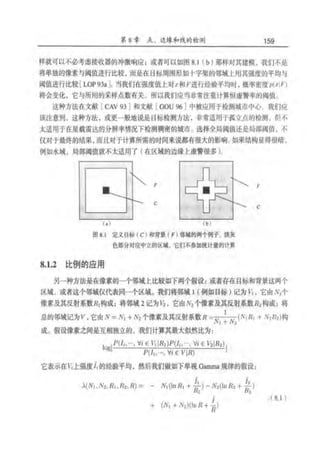 合成孔径雷达图像处理