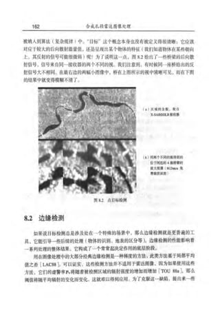 合成孔径雷达图像处理