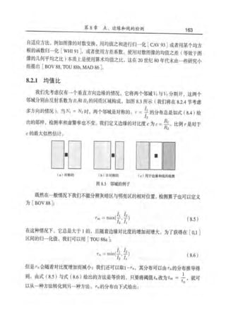 合成孔径雷达图像处理