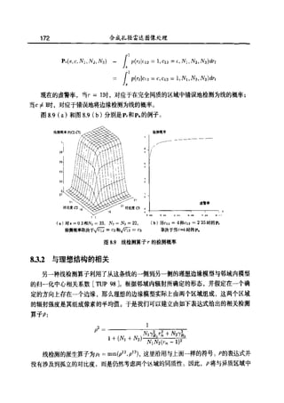 合成孔径雷达图像处理