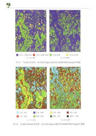 合成孔径雷达图像处理