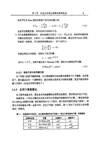 合成孔径雷达图像处理