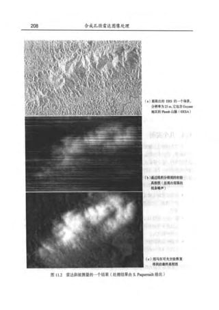 合成孔径雷达图像处理
