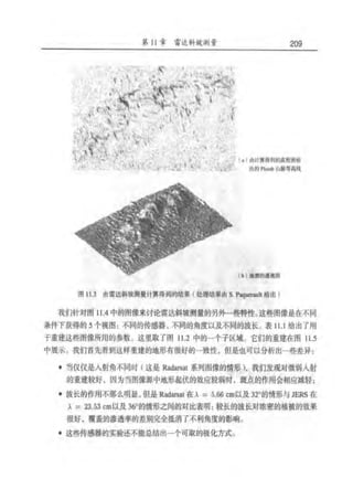 合成孔径雷达图像处理