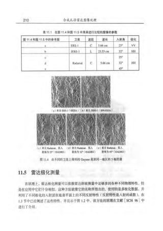 合成孔径雷达图像处理
