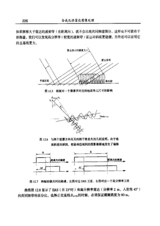 合成孔径雷达图像处理