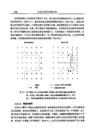合成孔径雷达图像处理