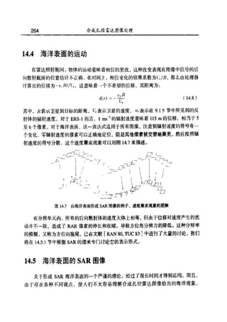 合成孔径雷达图像处理