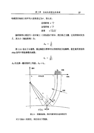 合成孔径雷达图像处理