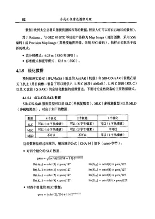 合成孔径雷达图像处理