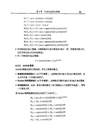 合成孔径雷达图像处理