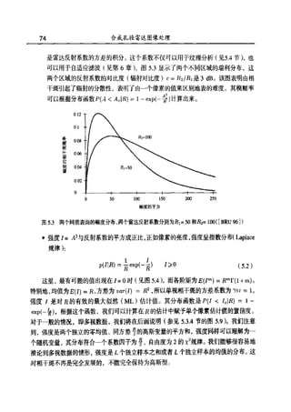 合成孔径雷达图像处理