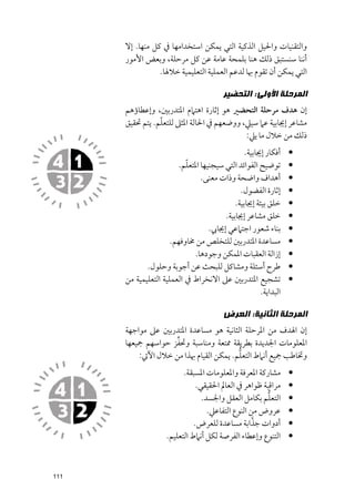 ‫ﻭاﻟﺘﻘﻨﻴﺎت ﻭاﳊﻴﻞ اﻟﺬﻛﻴﺔ اﻟﺘﻲ ﻳﻤﻜﻦ اﺳﺘﺨﺪاﻣﻬﺎ ﰲ ﻛﻞ ﻣﻨﻬﺎ. إﻻ‬
      ‫أﻧﻨﺎ ﺳﻨﺴﺘﺒﻖ ذﻟﻚ ﻫﻨﺎ ﺑﻠﻤﺤﺔ ﻋﺎﻣﺔ ﻋﻦ ﻛﻞ ﻣﺮﺣﻠﺔ, ﻭﺑﻌﺾ اﻷﻣﻮر‬
                 ‫اﻟﺘﻲ ﻳﻤﻜﻦ أﻥ ﺗﻘﻮﻡ ﲠﺎ ﻟﺪﻋﻢ اﻟﻌﻤﻠﻴﺔ اﻟﺘﻌﻠﻴﻤﻴﺔ ﺧﻼﳍﺎ.‬

                                        ‫ﺍﻟﻤﺮﺣﻠﺔ ﺍﻷﻭﻟﻰ: ﺍﻟﺘﺤﻀﻴﺮ‬
      ‫إﻥ ﻫﺪﻑ ﻣﺮﺣﻠﺔ اﻟﺘﺤﻀﲑ ﻫﻮ إﺛﺎرة اﻫﺘﲈﻡ اﳌﺘﺪرﺑﲔ, ﻭإﻋﻄﺎؤﻫﻢ‬
                 ‫ﹼ‬
      ‫ﻣﺸﺎﻋﺮ إﳚﺎﺑﻴﺔ ﻋﲈ ﺳﻴﲇ, ﻭﻭﺿﻌﻬﻢ ﰲ اﳊﺎﻟﺔ اﳌﺜﲆ ﻟﻠﺘﻌﻠﻢ. ﻳﺘﻢ ﲢﻘﻴﻖ‬
                                            ‫ذﻟﻚ ﻣﻦ ﺧﻼﻝ ﻣﺎ ﻳﲇ:‬
                                               ‫أﻓﻜﺎر إﳚﺎﺑﻴﺔ.‬    ‫•‬
                           ‫ﹼ‬
                        ‫ﺗﻮﺿﻴﺢ اﻟﻔﻮاﺋﺪ اﻟﺘﻲ ﺳﻴﺠﻨﻴﻬﺎ اﳌﺘﻌﻠﻢ.‬      ‫•‬
                                ‫أﻫﺪاﻑ ﻭاﺿﺤﺔ ﻭذات ﻣﻌﻨﻰ.‬          ‫•‬
                                              ‫إﺛﺎرة اﻟﻔﻀﻮﻝ.‬     ‫•‬
                                            ‫ﺧﻠﻖ ﺑﻴﺌﺔ إﳚﺎﺑﻴﺔ.‬    ‫•‬
                                        ‫ﺧﻠﻖ ﻣﺸﺎﻋﺮ إﳚﺎﺑﻴﺔ.‬       ‫•‬
                                   ‫ﺑﻨﺎء ﺷﻌﻮر اﺟﺘﲈﻋﻲ إﳚﺎﰊ.‬       ‫•‬
                      ‫ﻣﺴﺎﻋﺪة اﳌﺘﺪرﺑﲔ ﻟﻠﺘﺨﻠﺺ ﻣﻦ ﳐﺎﻭﻓﻬﻢ.‬          ‫•‬
                             ‫إزاﻟﺔ اﻟﻌﻘﺒﺎت اﳌﻤﻜﻦ ﻭﺟﻮدﻫﺎ.‬        ‫•‬
             ‫ﻃﺮح أﺳﺌﻠﺔ ﻭﻣﺸﺎﻛﻞ ﻟﻠﺒﺤﺚ ﻋﻦ أﺟﻮﺑﺔ ﻭﺣﻠﻮﻝ.‬             ‫•‬
      ‫ﺗﺸﺠﻴﻊ اﳌﺘﺪرﺑﲔ ﻋﲆ اﻻﻧﺨﺮاط ﰲ اﻟﻌﻤﻠﻴﺔ اﻟﺘﻌﻠﻴﻤﻴﺔ ﻣﻦ‬           ‫•‬
                                                     ‫اﻟﺒﺪاﻳﺔ.‬

                                        ‫ﺍﻟﻤﺮﺣﻠﺔ ﺍﻟﺜﺎﻧﻴﺔ: ﺍﻟﻌﺮﺽ‬
      ‫إﻥ اﳍﺪﻑ ﻣﻦ اﳌﺮﺣﻠﺔ اﻟﺜﺎﻧﻴﺔ ﻫﻮ ﻣﺴﺎﻋﺪة اﳌﺘﺪرﺑﲔ ﻋﲆ ﻣﻮاﺟﻬﺔ‬
                    ‫ﱢ‬
      ‫اﳌﻌﻠﻮﻣﺎت اﳉﺪﻳﺪة ﺑﻄﺮﻳﻘﺔ ﳑﺘﻌﺔ ﻭﻣﻨﺎﺳﺒﺔ ﻭﲢﻔﺰ ﺣﻮاﺳﻬﻢ ﲨﻴﻌﻬﺎ‬
                                        ‫ﱡ‬
          ‫ﻭﲣﺎﻃﺐ ﲨﻴﻊ أﻧﲈط اﻟﺘﻌﻠﻢ. ﻳﻤﻜﻦ اﻟﻘﻴﺎﻡ ﲠﺬا ﻣﻦ ﺧﻼﻝ اﻵﰐ:‬
                          ‫ﻣﺸﺎرﻛﺔ اﳌﻌﺮﻓﺔ ﻭاﳌﻌﻠﻮﻣﺎت اﳌﺴﺒﻘﺔ.‬       ‫•‬
                               ‫ﻣﺮاﻗﺒﺔ ﻇﻮاﻫﺮ ﰲ اﻟﻌﺎﱂ اﳊﻘﻴﻘﻲ.‬     ‫•‬
                                                       ‫ﱡ‬
                                 ‫اﻟﺘﻌﻠﻢ ﺑﻜﺎﻣﻞ اﻟﻌﻘﻞ ﻭاﳉﺴﺪ.‬      ‫•‬
                                   ‫ﻋﺮﻭض ﻣﻦ اﻟﻨﻮع اﻟﺘﻔﺎﻋﲇ.‬       ‫•‬
                                                   ‫ﱠ‬
                              ‫أدﻭات ﺟﺬاﺑﺔ ﻣﺴﺎﻋﺪة ﻟﻠﻌﺮض.‬         ‫•‬
                    ‫اﻟﺘﻨﻮع ﻭإﻋﻄﺎء اﻟﻔﺮﺻﺔ ﻟﻜﻞ أﻧﲈط اﻟﺘﻌﻠﻴﻢ.‬      ‫•‬



‫111‬
 